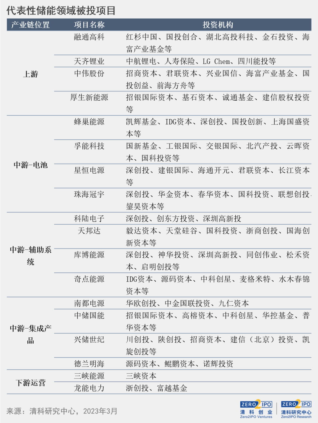 2024新澳精准资料免费_最新答案解释落实_V10.79.46