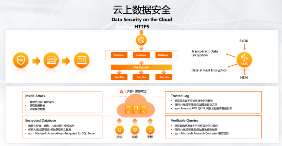 四肖必中期期准长期免费公开_作答解释落实的民间信仰_iPhone版v15.22.65