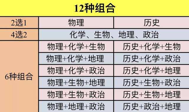 2024新澳门历史开奖记录查询结果_最新答案解释落实_实用版858.122