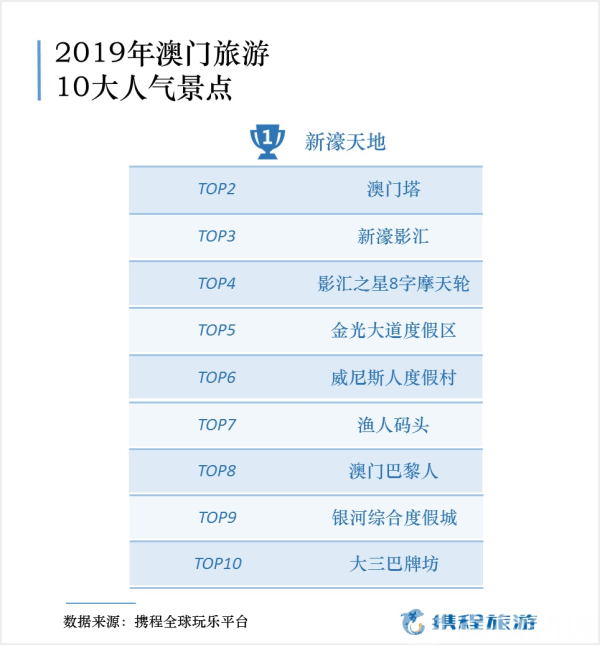 118免费正版资料大全,管家婆的资料一肖中特5期,3网通用：安卓版688.326