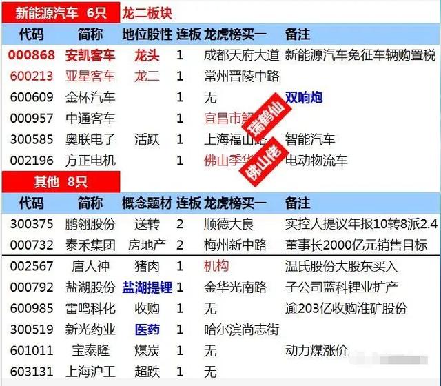 2024澳门今晚开特马开什么_精选解释落实将深度解析_V49.32.98