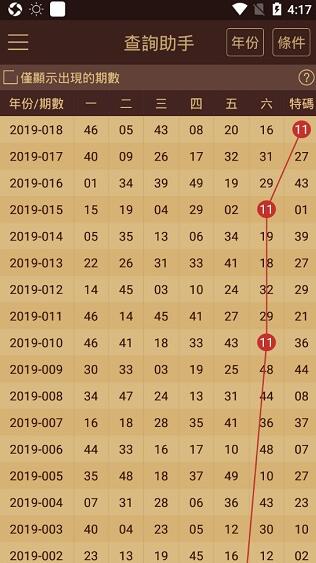 2024澳门开奖历史记录结果_精彩对决解析_网页版v516.480