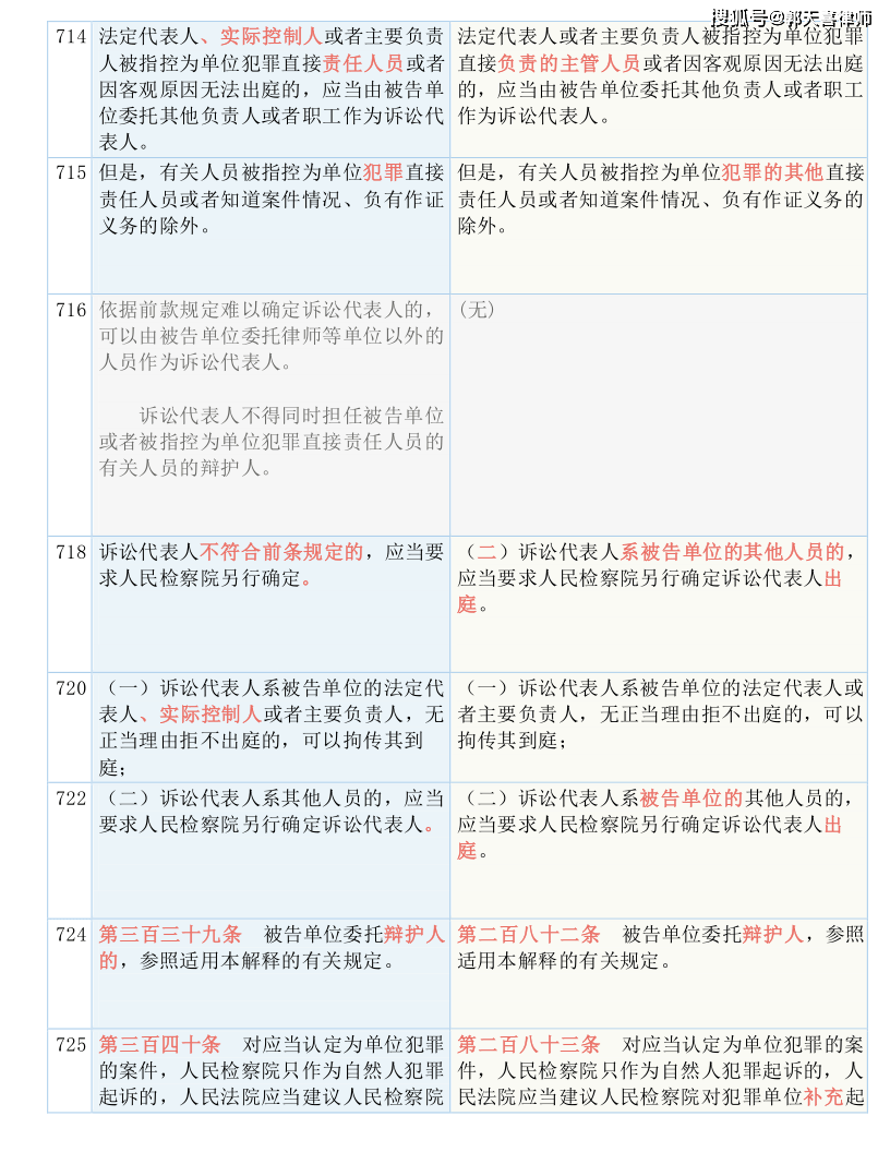 2024澳门天天开好彩免费大全_结论释义解释落实_V20.74.77