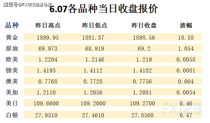 2024澳门天天开好彩精准24码_作答解释落实_V55.21.27