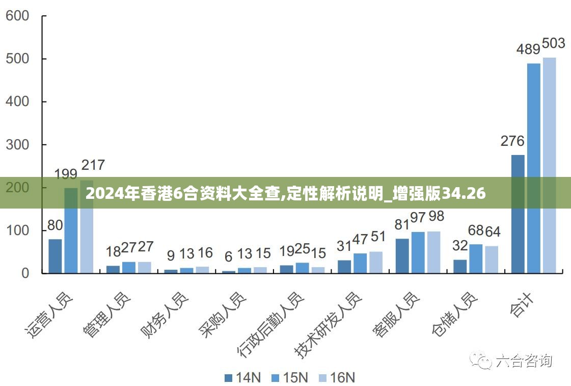 2024香港全年免费资料 精准_精彩对决解析_主页版v556.472