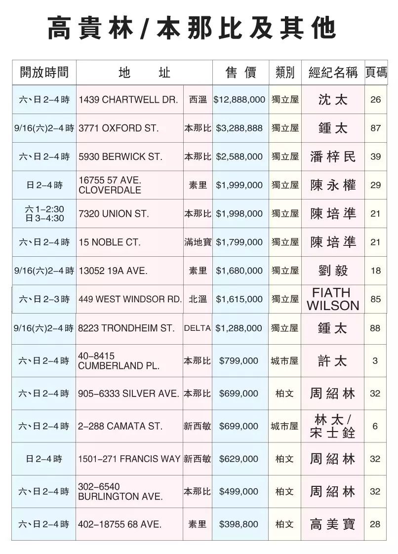 2024香港资料大全正新版_精彩对决解析_V48.13.60