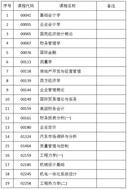 626969澳彩资料2024年_作答解释落实_安装版v816.244