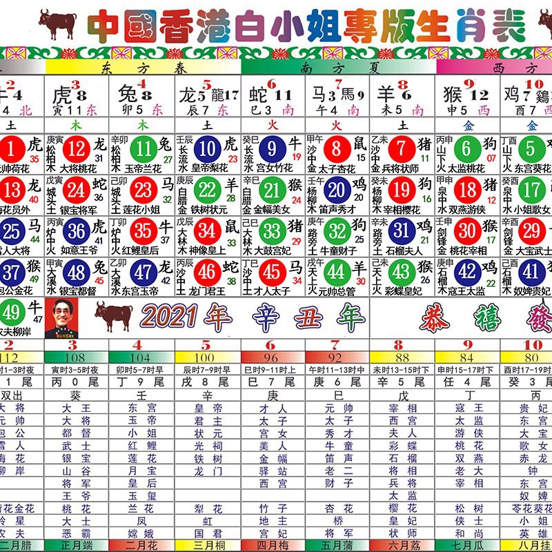 二四六香港管家婆生肖表_作答解释落实的民间信仰_V59.26.23