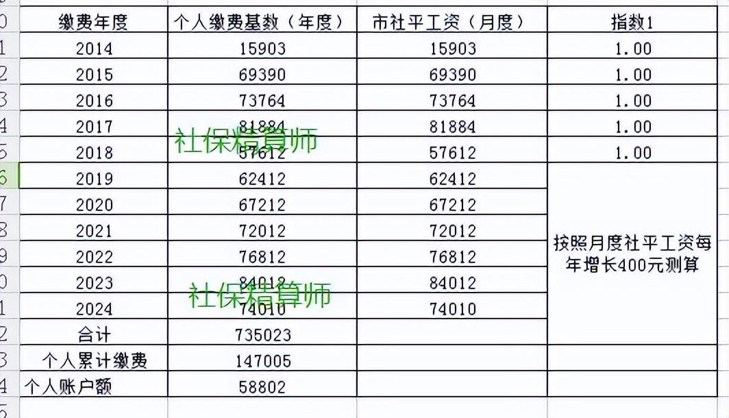 新2024年澳门天天开好彩_最新答案解释落实_安卓版423.763