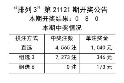 2024今晚已开特马结果,澳门王中王免费资料凤凰游戏网,3网通用：实用版266.364