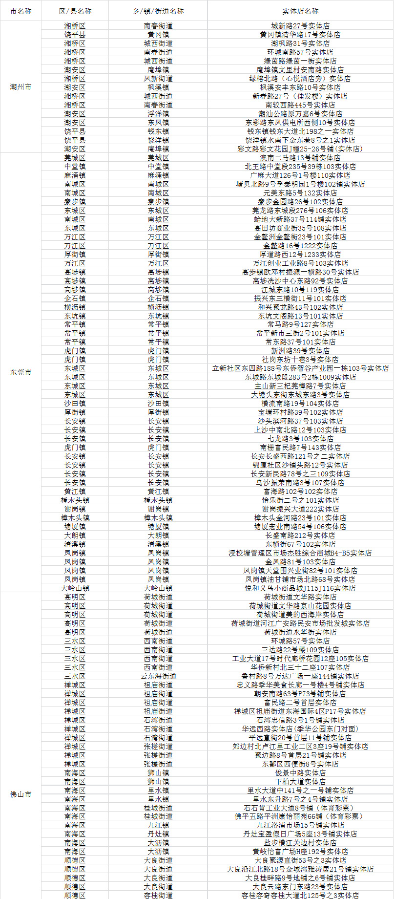 新澳历史开奖最新结果查询今天_作答解释落实的民间信仰_iPhone版v15.22.65