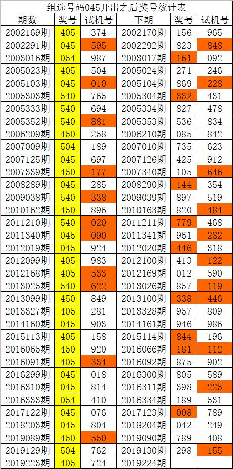 王中王免费资料大全料大全一精准_一句引发热议_网页版v678.248