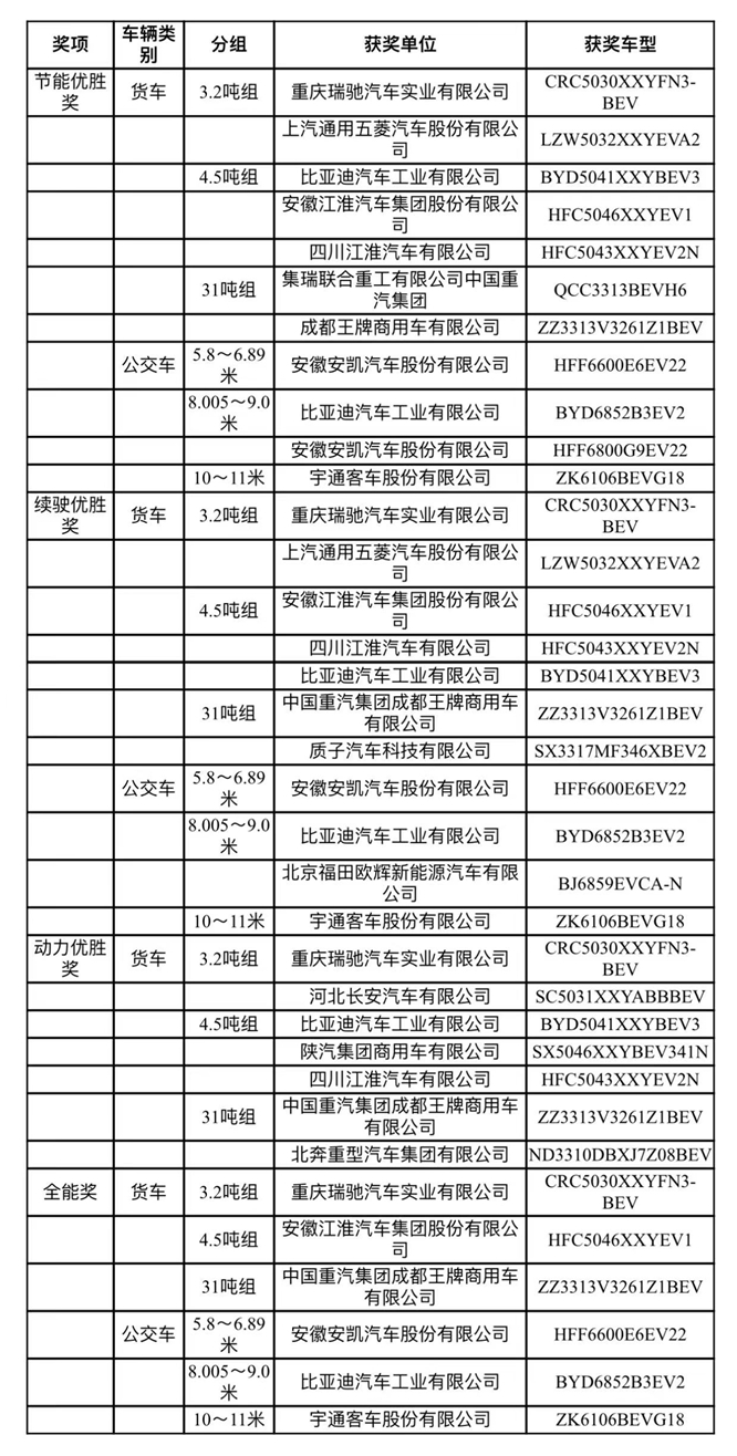 新澳门资料大全正版资料2024年免费下载,家野中特_作答解释落实_手机版095.131