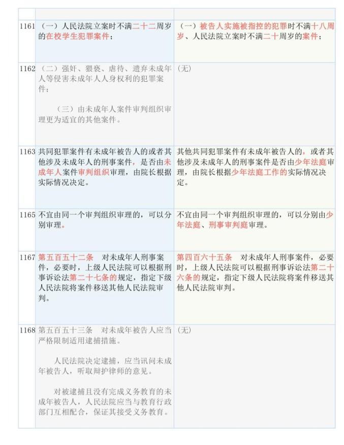 最准一肖100%最准的资料_详细解答解释落实_3DM11.06.31