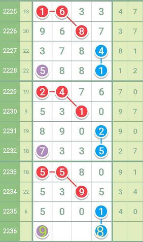 最准一肖一码一一子中特7955_详细解答解释落实_主页版v307.961