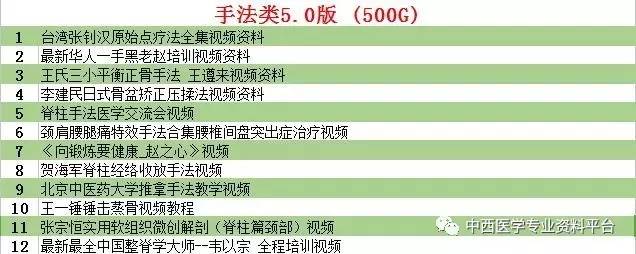 正版全年免费资料大全视频_良心企业，值得支持_GM版v68.51.57