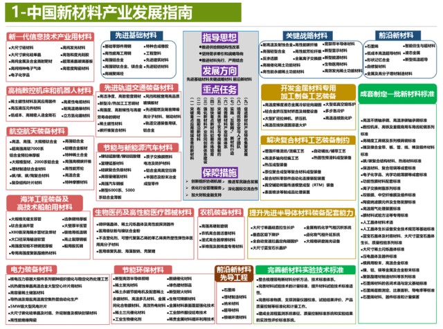 否认曾经 第20页