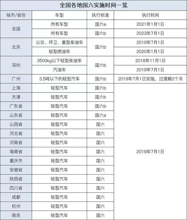 新澳门免费资料大全历史记录开奖记录_作答解释落实的民间信仰_3DM46.41.14