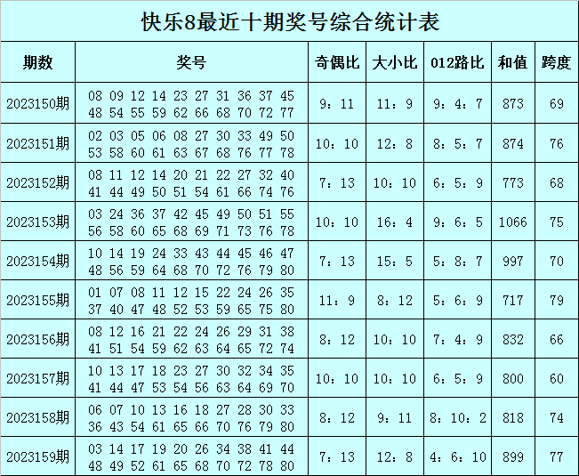 4777777香港开奖结果_放松心情的绝佳选择_GM版v39.26.09