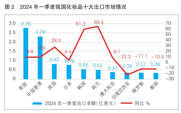 澳门六开奖最新开奖结果2024年_一句引发热议_主页版v071.995