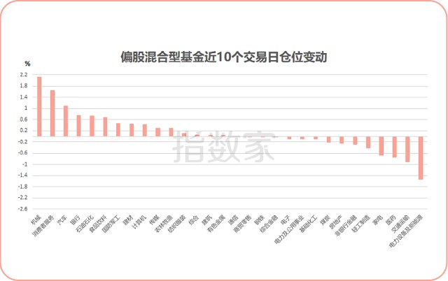 2004最准的一肖一码100%_最佳选择_GM版v53.49.32