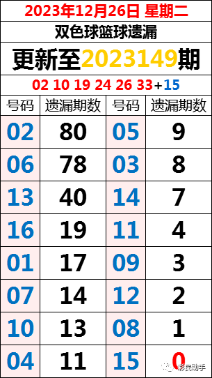 2024年新澳门今晚开奖结果查询表_一句引发热议_GM版v04.34.32