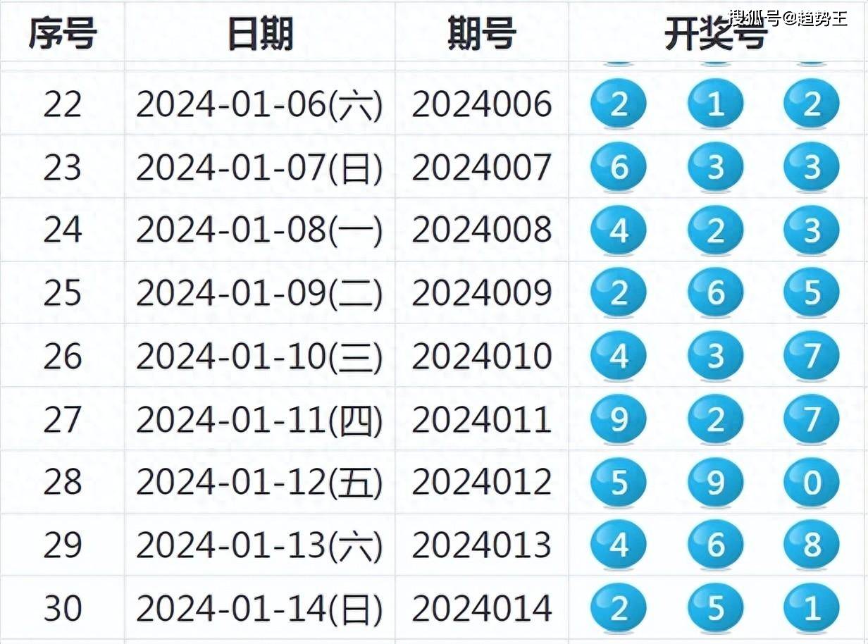 2024年澳门六今晚开奖结果_作答解释落实_V35.27.05