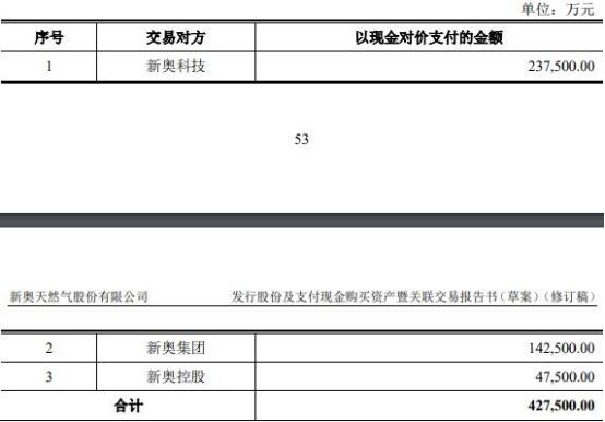 2024新奥资料免费精准109_精选解释落实将深度解析_3DM64.30.70