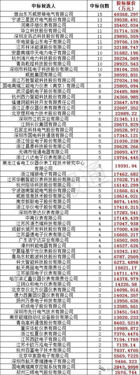 2024新奥门资料大全123期_作答解释落实的民间信仰_3DM37.46.35