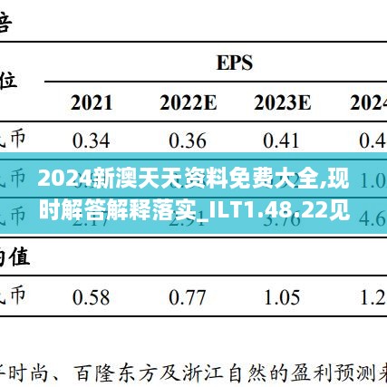 2024新澳天天彩资料免费提供_作答解释落实的民间信仰_安卓版947.309