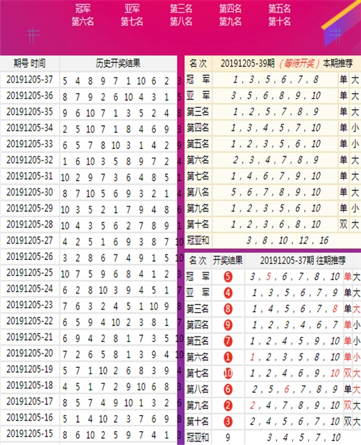 2024新澳开奖记录_最佳选择_实用版548.027