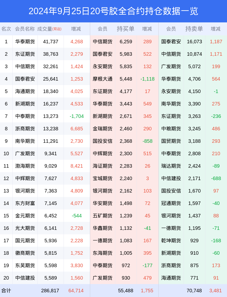 2024新澳门今晚开奖号码_最佳选择_安装版v851.172