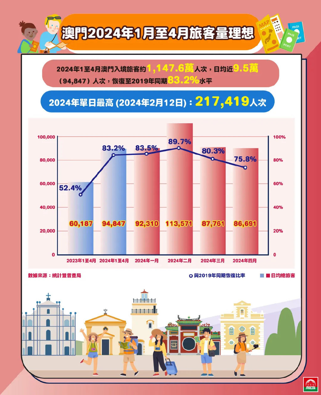 2024新澳门正版免费资本车_最佳选择_安装版v869.451