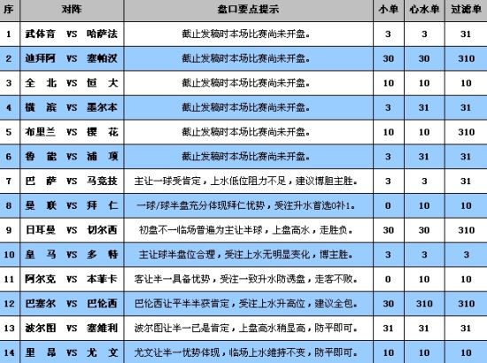 2004新奥门天天开好彩,本港台最快开奖结果现场,3网通用：3DM87.79.55