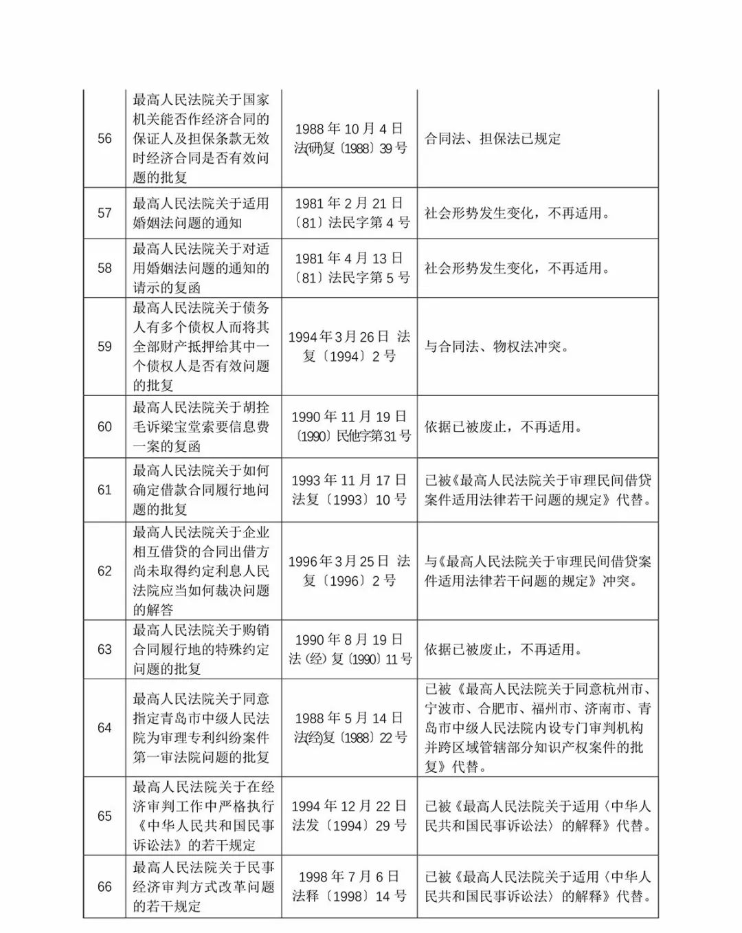 2024澳门公开_作答解释落实的民间信仰_GM版v15.67.03