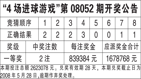 2024澳门六今晚开奖结果_最新答案解释落实_iPad37.79.48