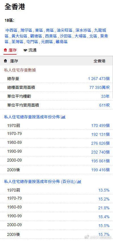 2024年12月9日 第3页