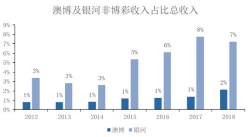 2024澳门天天开彩资料大全_作答解释落实的民间信仰_网页版v085.286