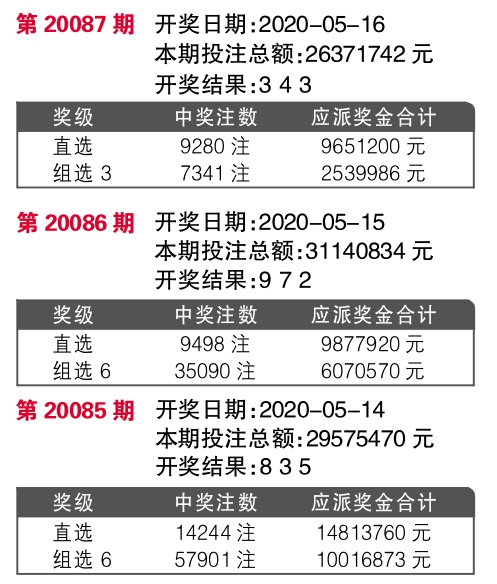 7777788888王中王开奖十记录网_最新答案解释落实_iPhone版v07.71.01