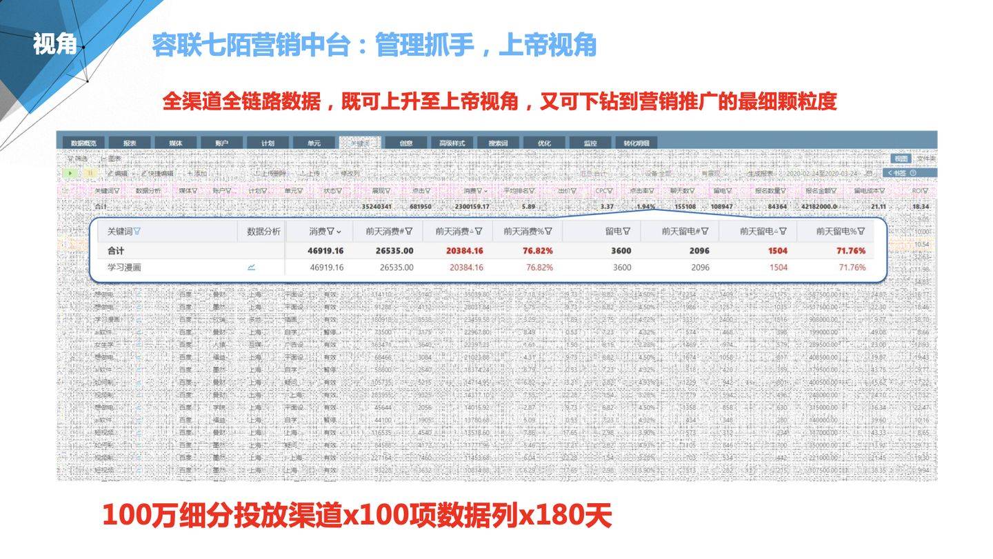 7777788888管家婆凤凰_最新答案解释落实_网页版v266.202