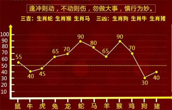 一肖一码100-准资料_结论释义解释落实_实用版440.576