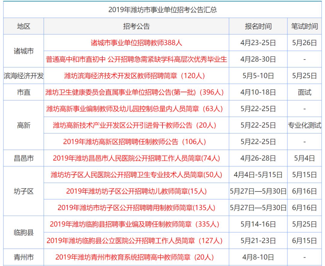 2024年12月10日 第50页