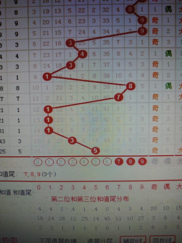 二四六香港资料期期准一_详细解答解释落实_主页版v205.516