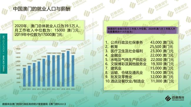 新2024年澳门天天开好彩_放松心情的绝佳选择_安卓版755.386