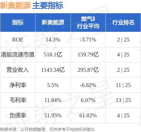 独自过活 第18页