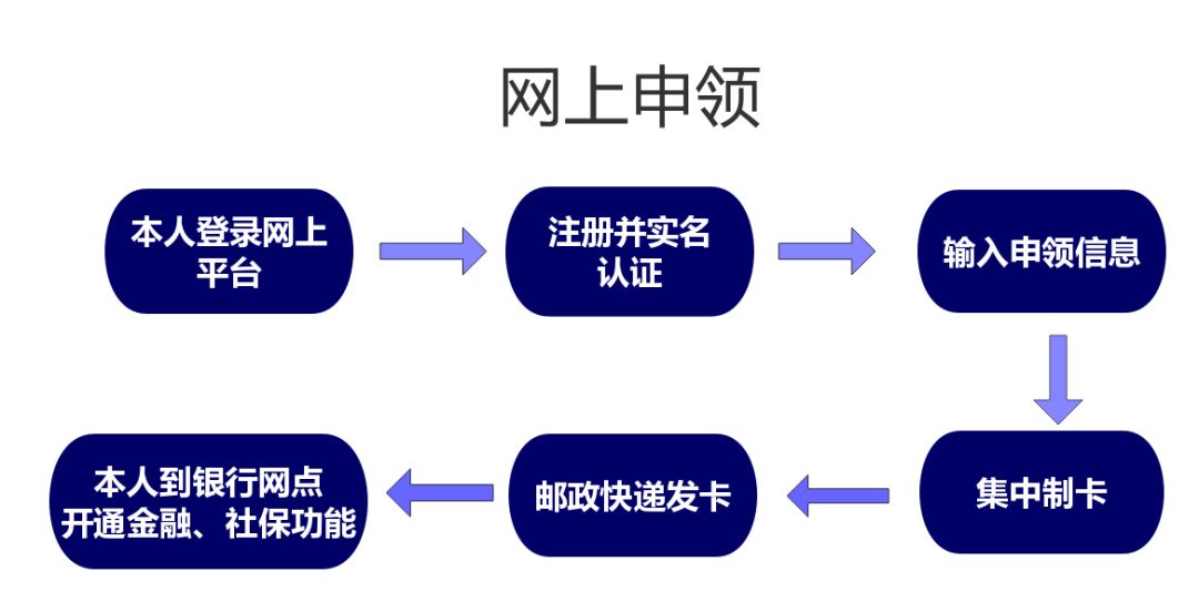 新奥门资料免费资料大全_精选解释落实将深度解析_安卓版103.909