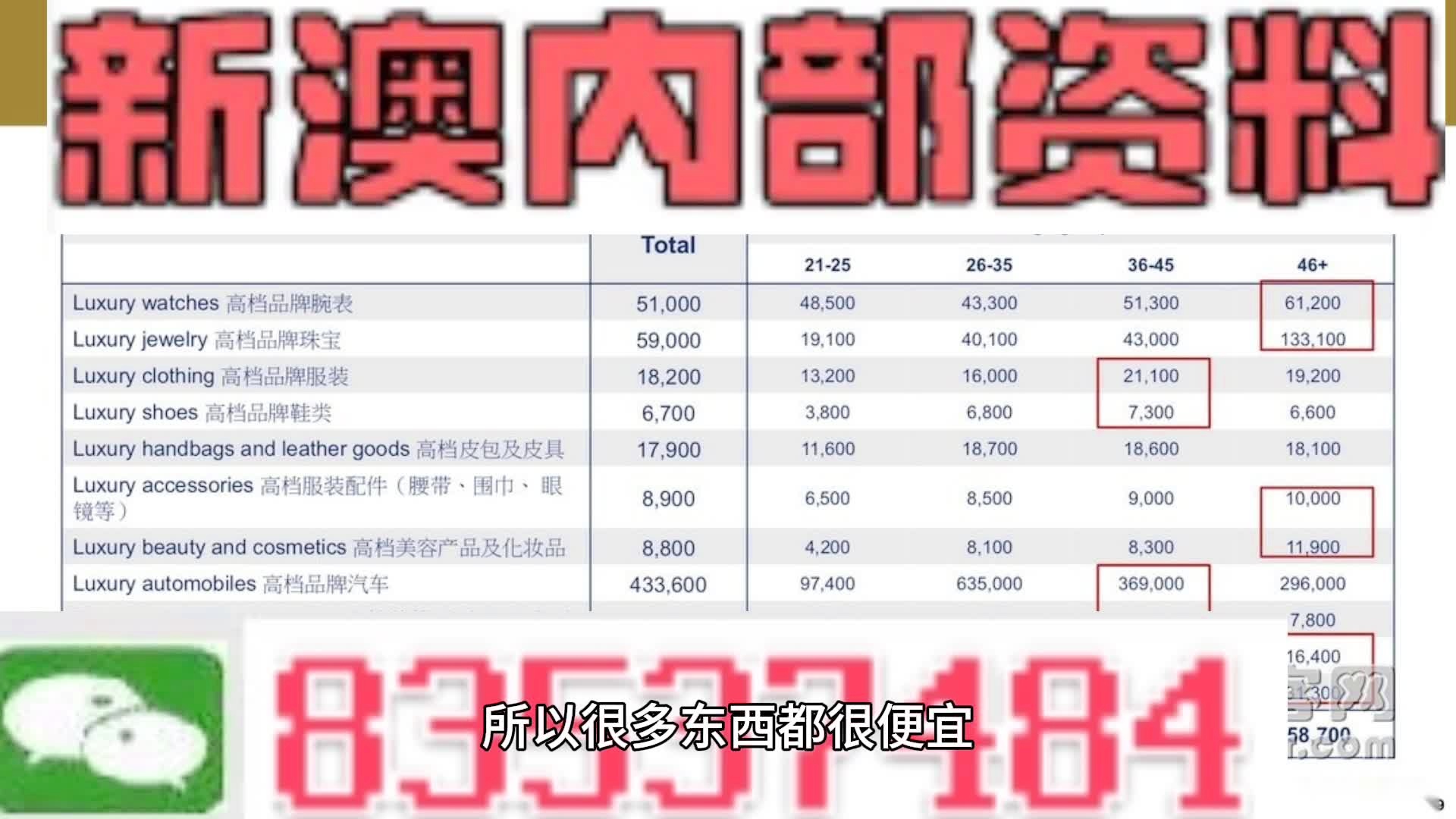 新澳内部一码精准公开_作答解释落实_GM版v94.92.23