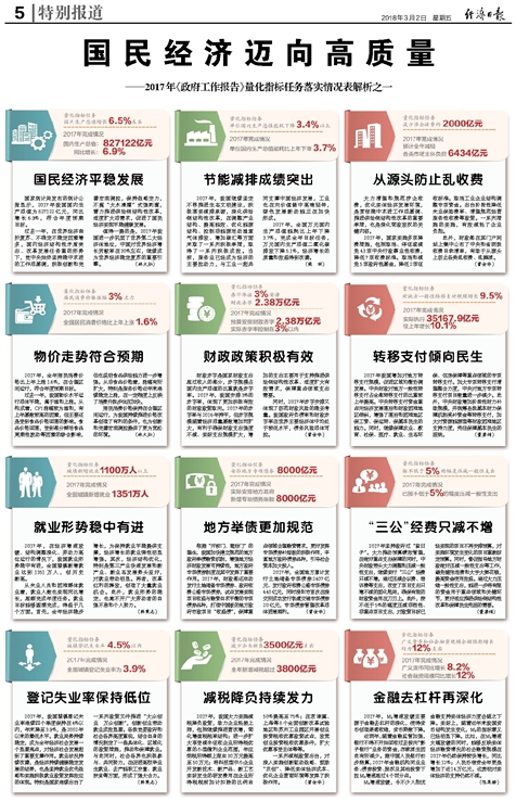 新澳门免费资料大全历史记录_精选作答解释落实_手机版736.111