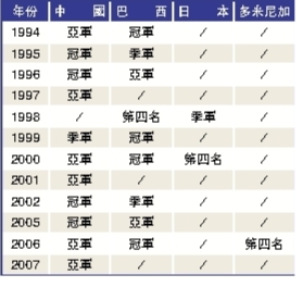 新澳门开彩开奖结果历史数据表_最佳选择_V54.18.99