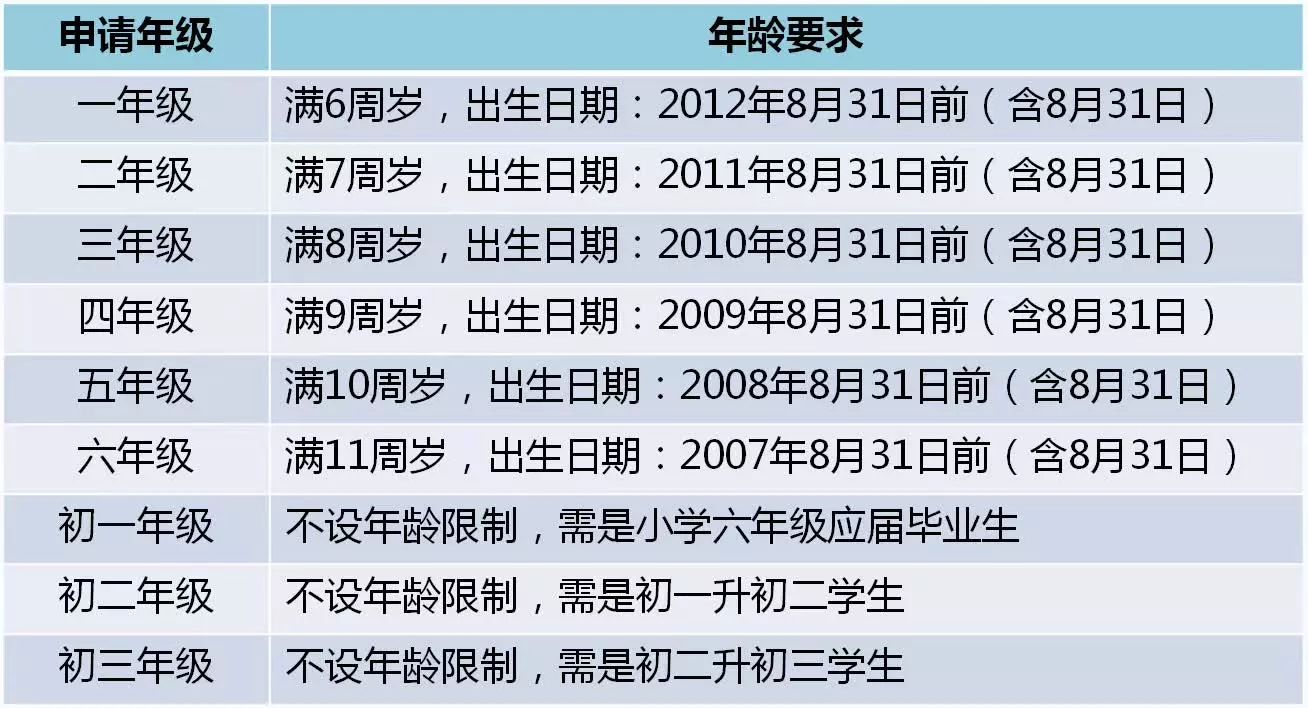 新澳门最快开奖结果开奖_详细解答解释落实_实用版759.353